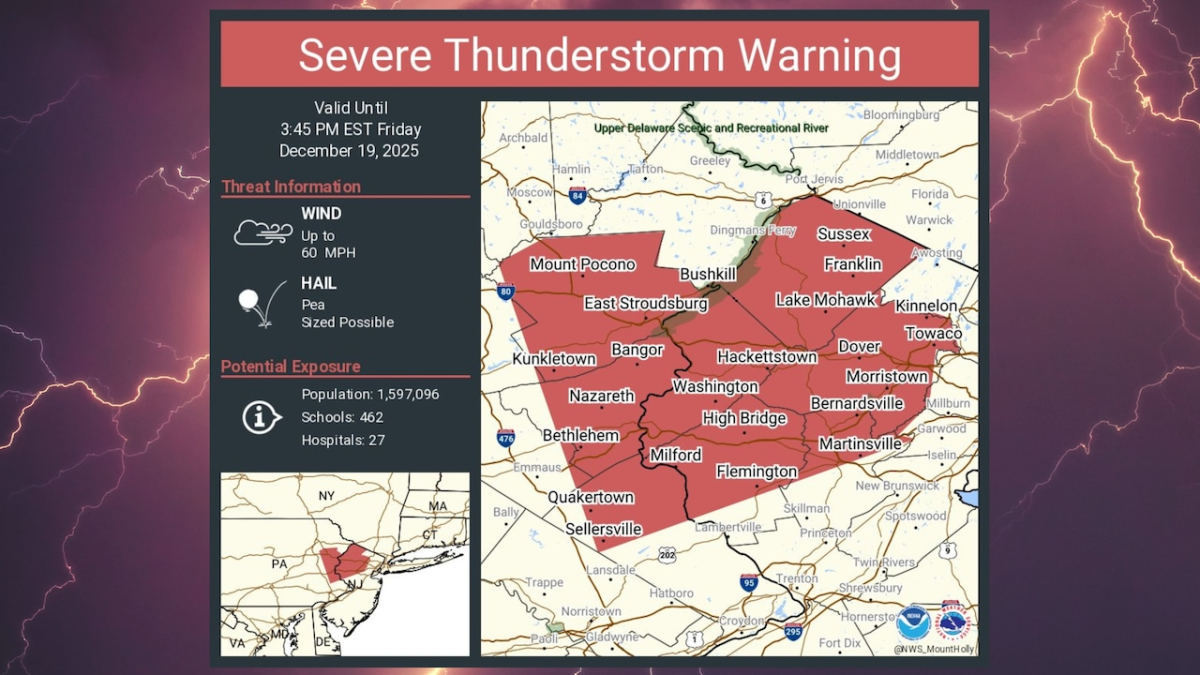 Severe Weather Alerts Issued Across New Jersey on Friday