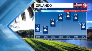 Central Florida Braces for Temperature Drop This Weekend