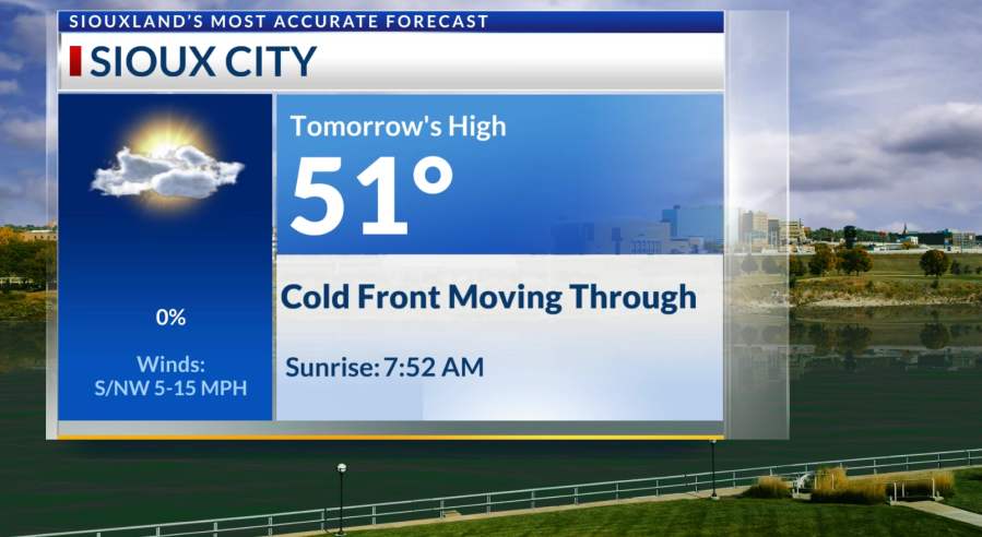 Unseasonably Warm Winter Solstice in Siouxland