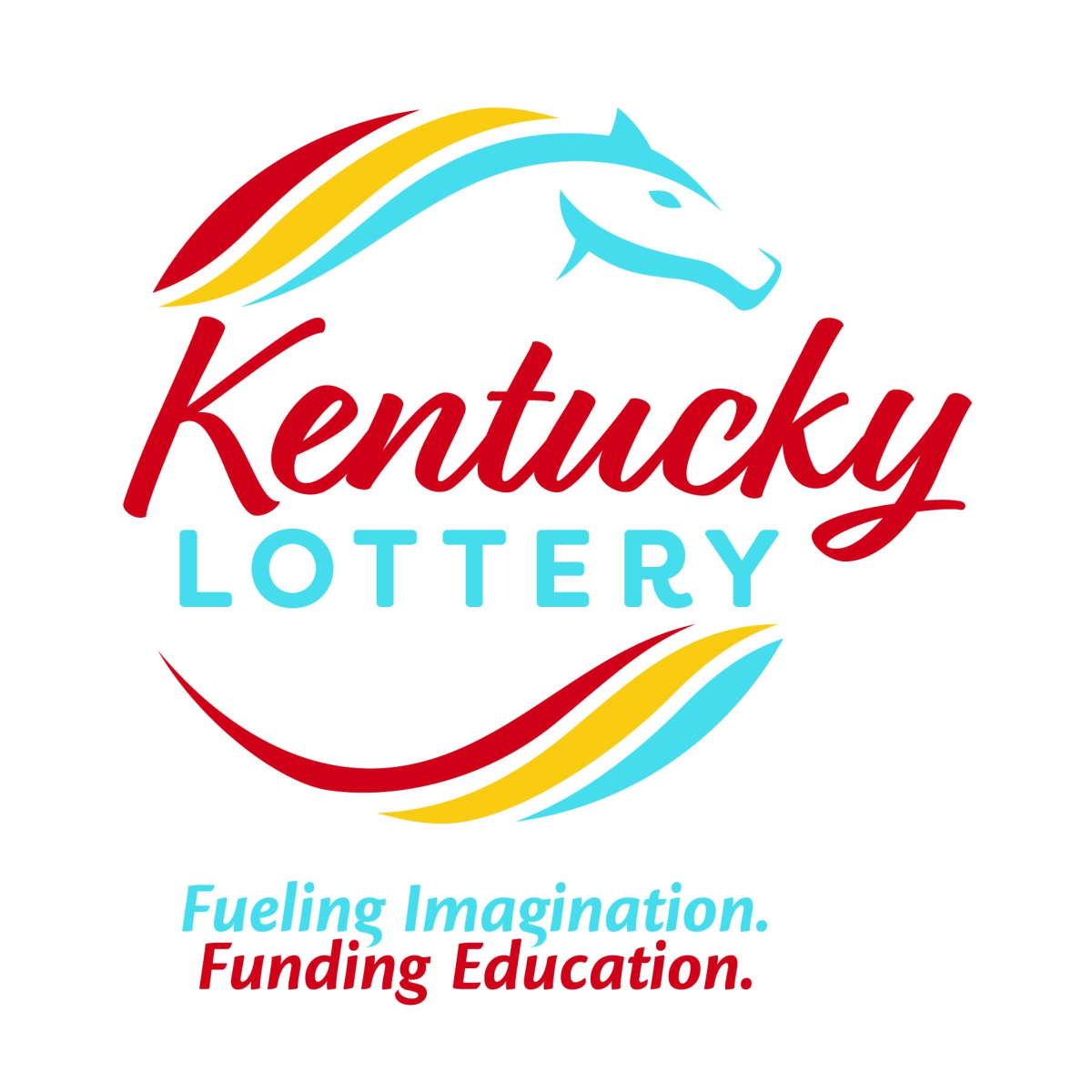 Kentucky Lottery Results for December 20, 2025 Drawings