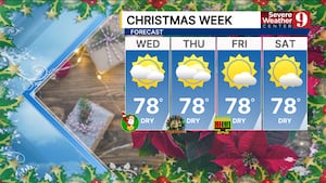 Central Florida Weather Shifts as Christmas Week Begins
