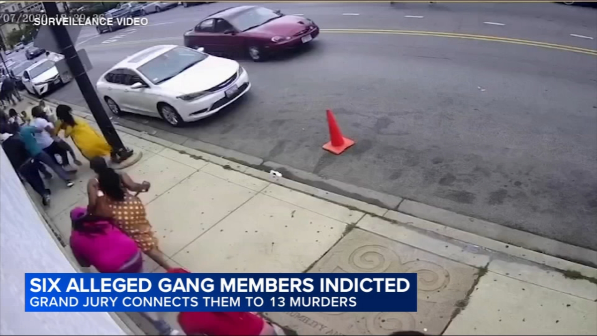 Six Faceworld Gang Members Indicted for Racketeering and Murders in Chicago